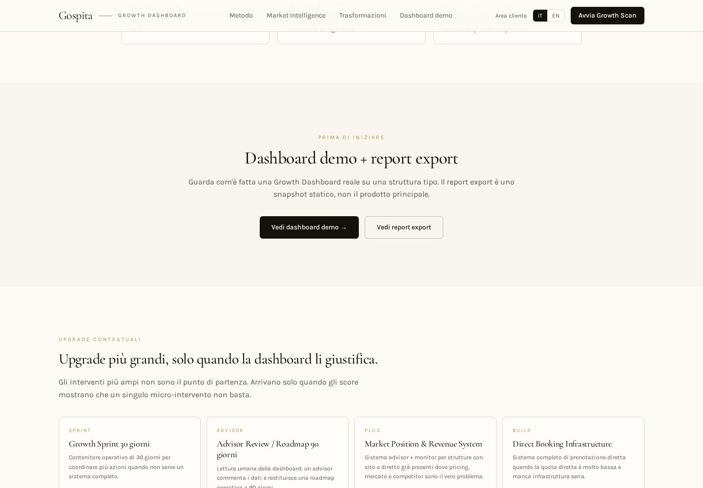 Demo dashboard, report export and upgrades unlocked only when the data justifies them