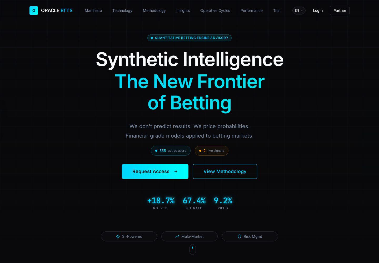 Home: the positioning — priced probabilities rather than tips, with ROI and hit rate up front